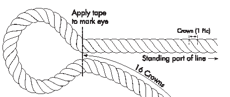 3-strand tuck splice instructions.