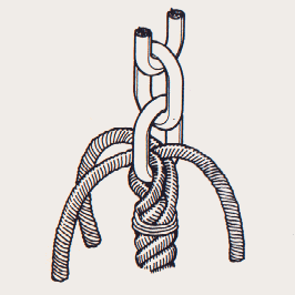 3-strand rope to chain splice