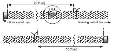 8-strand end to end splice image 1
