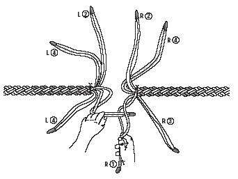 8-strand end for end splice