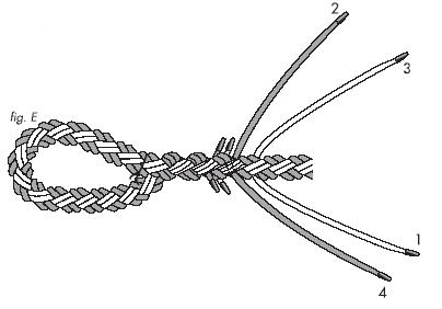 8-strand tuck splice Class 1 rope
