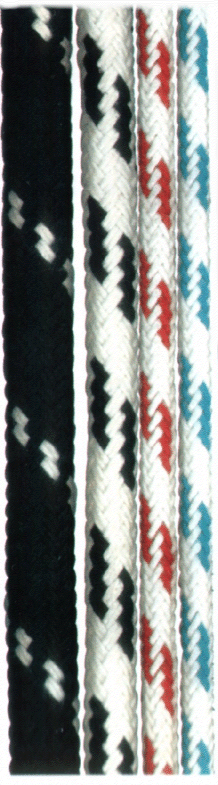 POSH is a spun polyester fuzzy braid