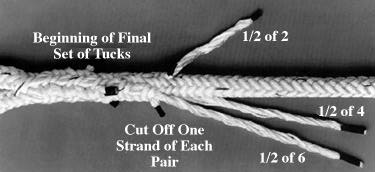 12-strand single braid eye splice tucking