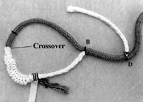 Instructions on splicing braided rope