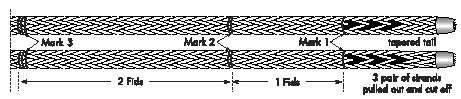 12 strand rope splice tapering tail
